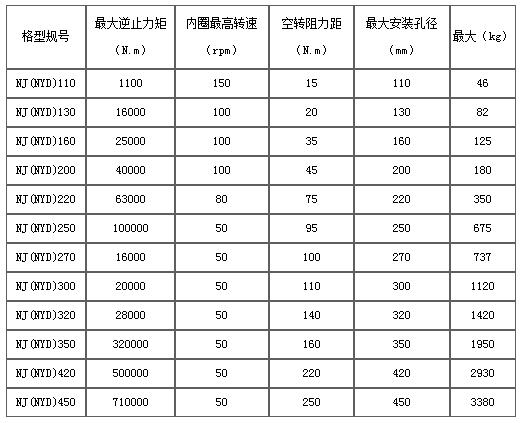新澳门资料网