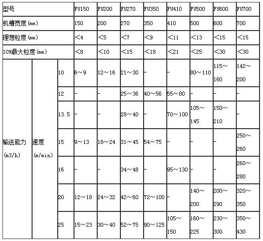 新澳门资料网