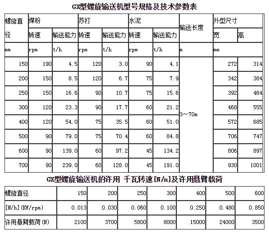 新澳门资料网