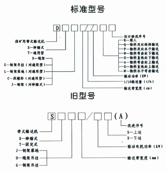 新澳门资料网