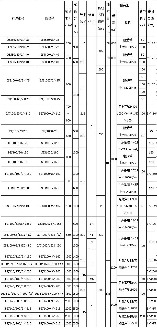 新澳门资料网