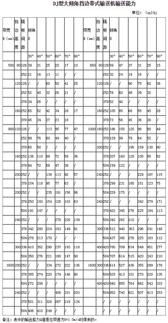 新澳门资料网