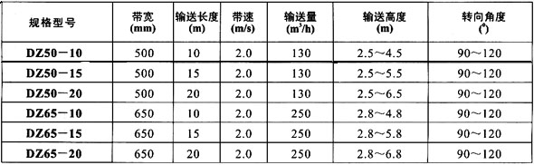 新澳门资料网
