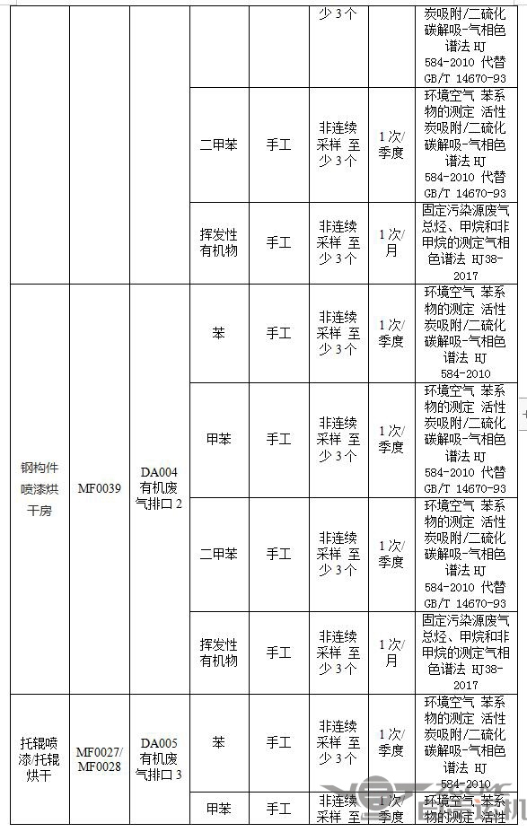 新澳门资料网