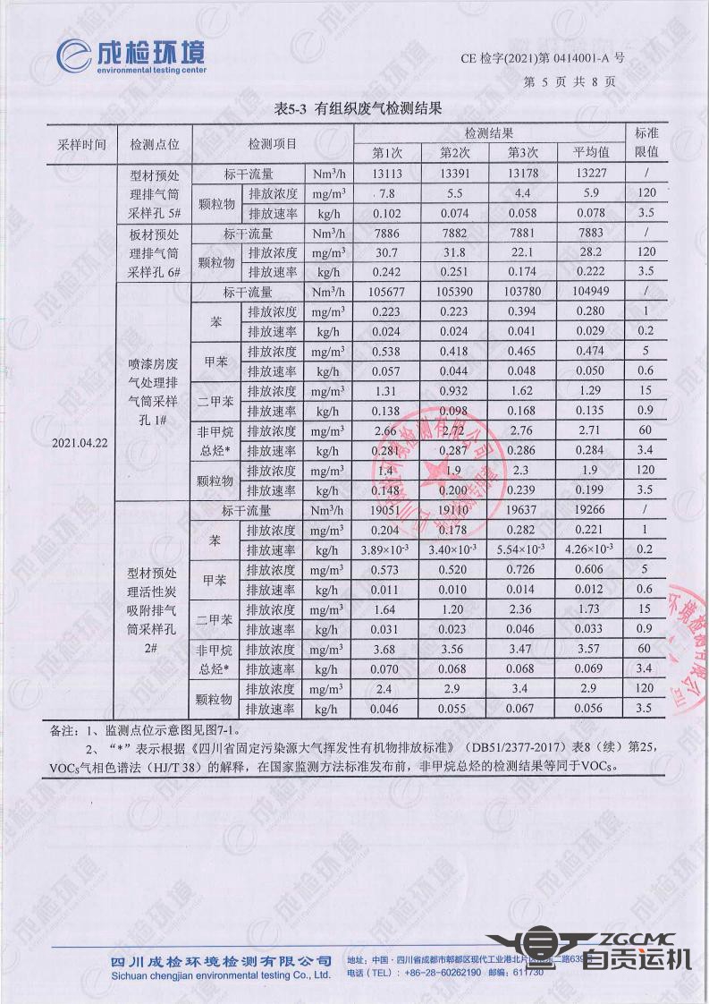 新澳门资料网