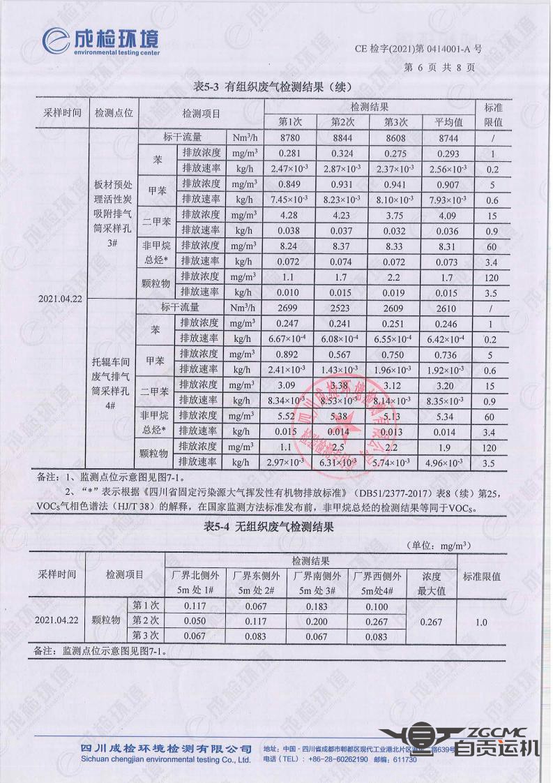 新澳门资料网