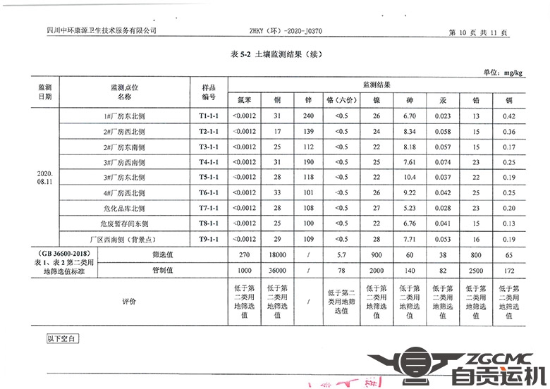 新澳门资料网