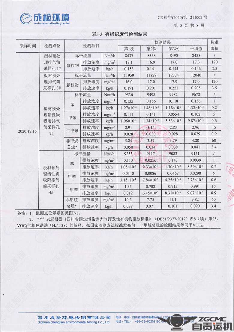 新澳门资料网