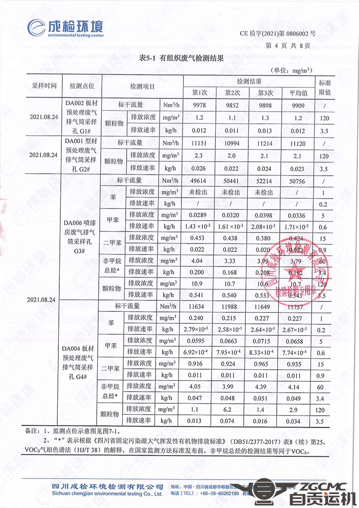 新澳门资料网