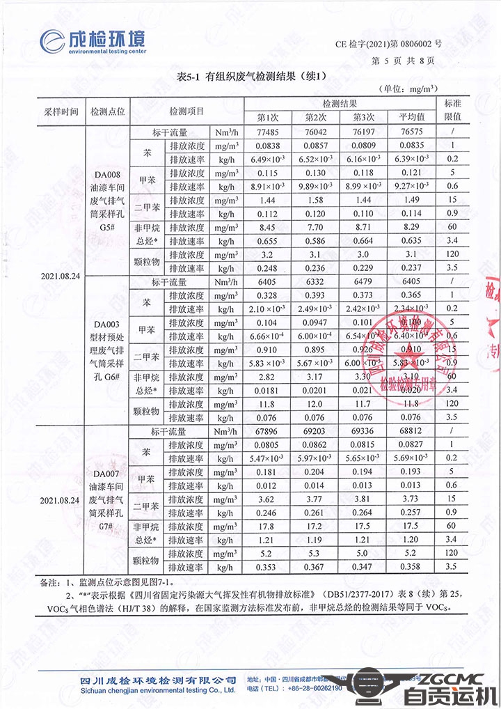 新澳门资料网