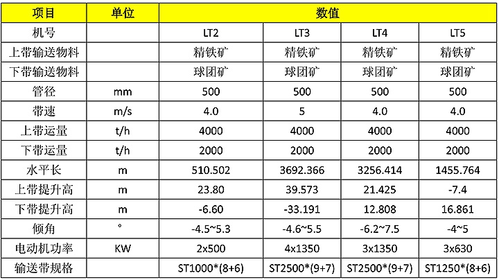 新澳门资料网