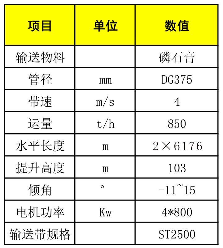 新澳门资料网