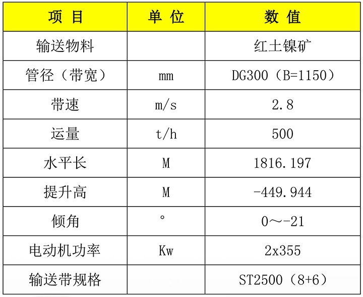新澳门资料网