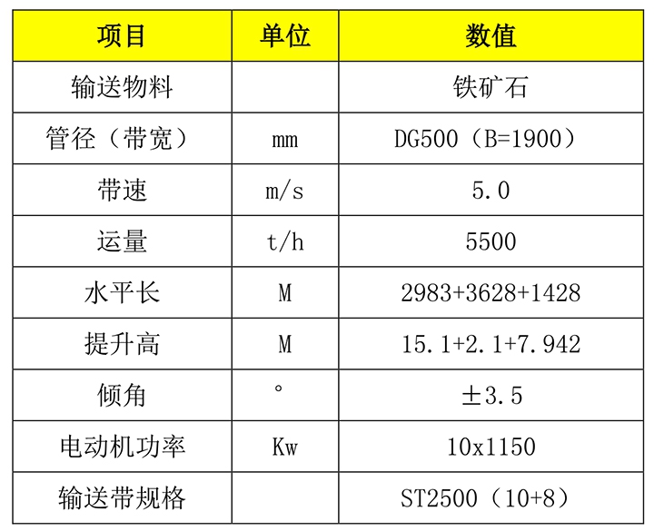新澳门资料网