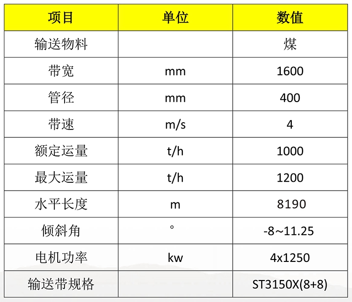 新澳门资料网