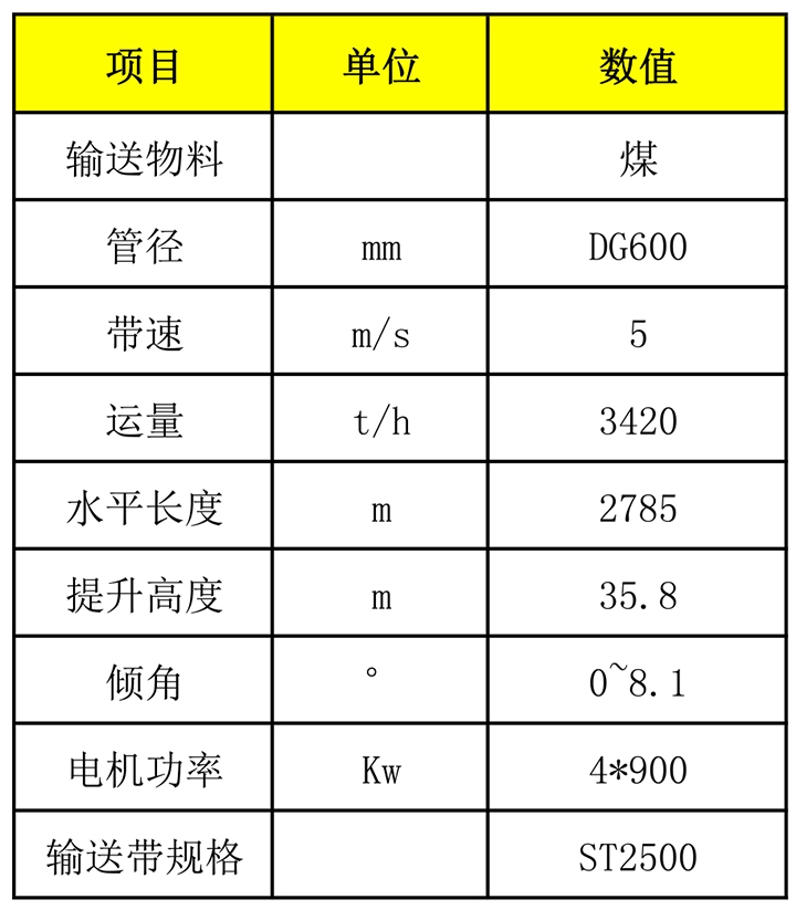 新澳门资料网