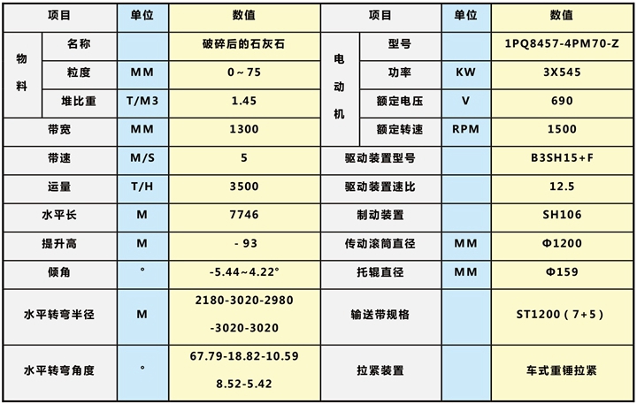 新澳门资料网