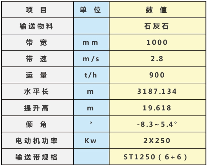 新澳门资料网