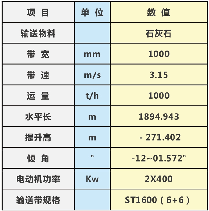 新澳门资料网