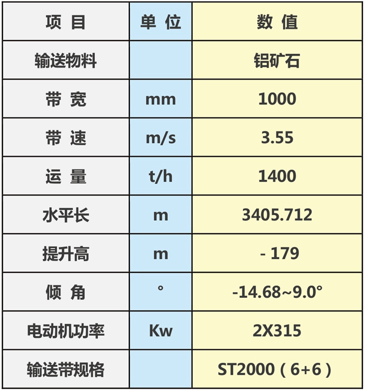新澳门资料网
