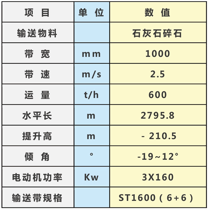 新澳门资料网