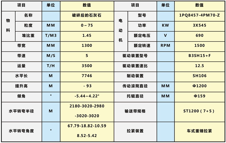 新澳门资料网