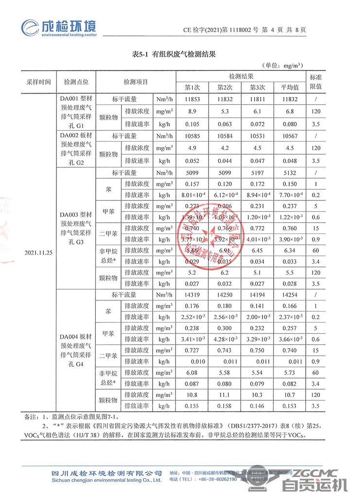 新澳门资料网
