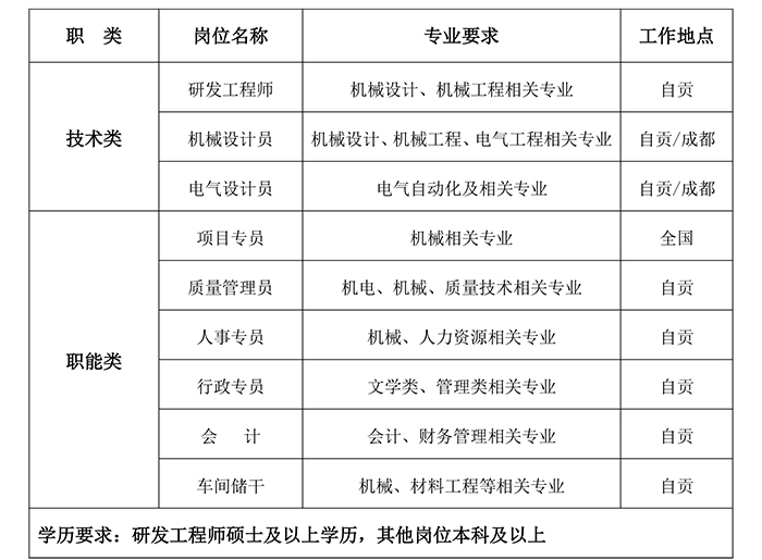 新澳门资料网
