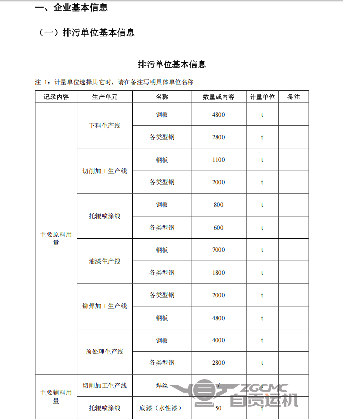 新澳门资料网