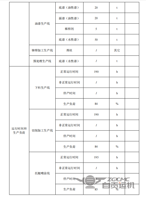 新澳门资料网