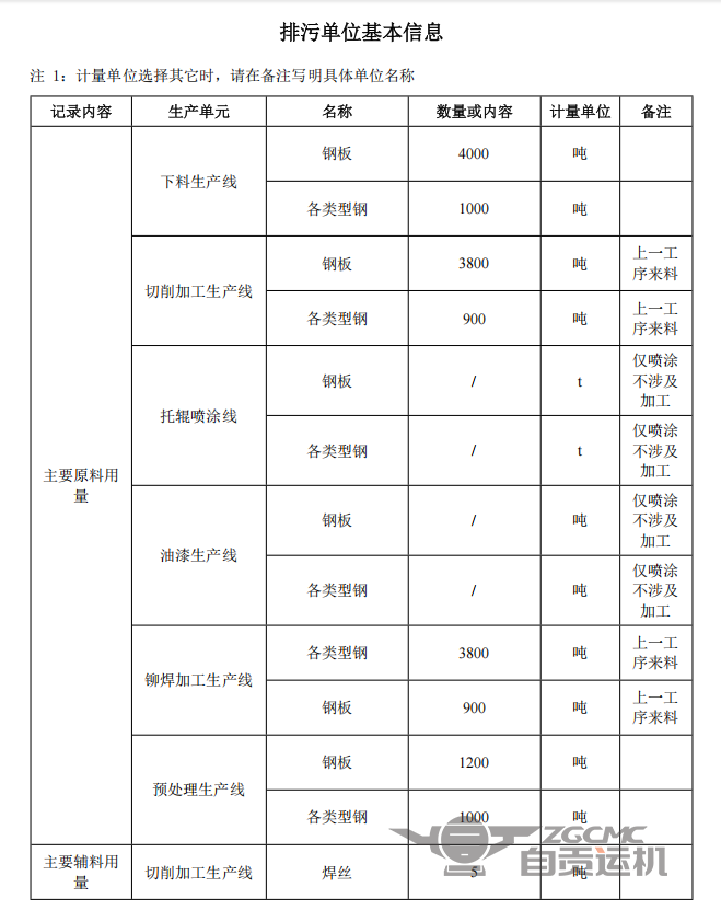 新澳门资料网