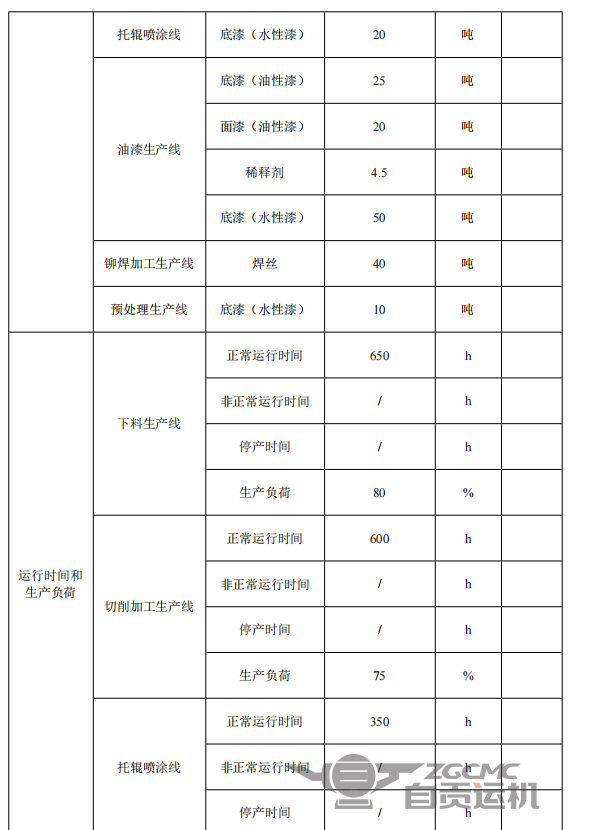 新澳门资料网