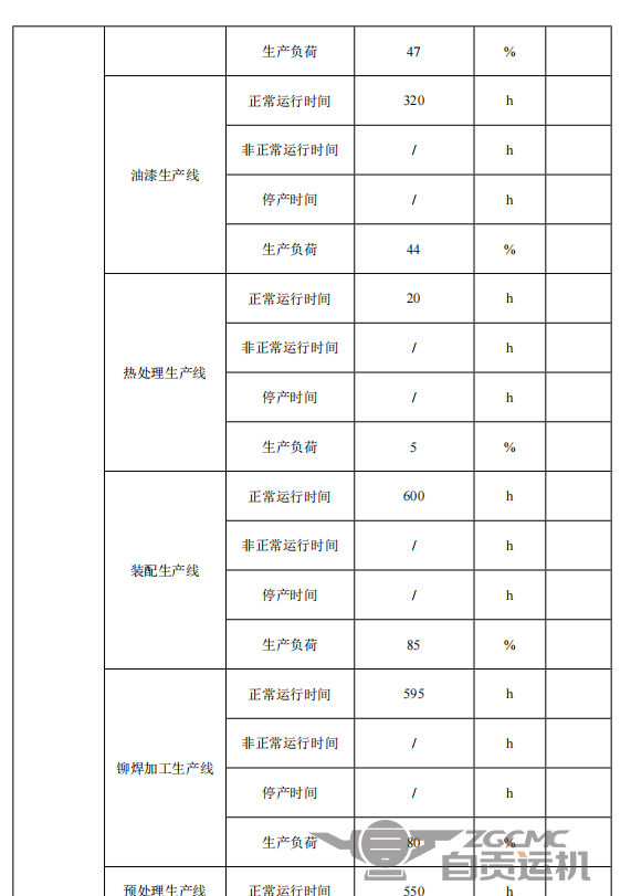 新澳门资料网